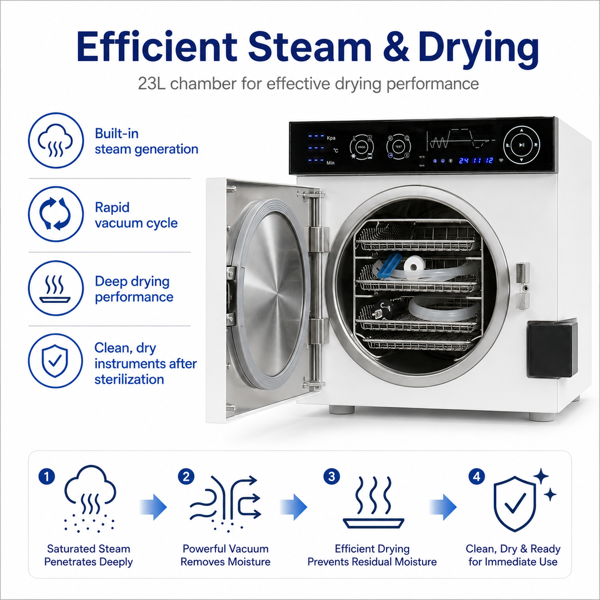 23L Class B Dental Autoclave Sterilizer | Large Capacity Tabletop Steam Sterilizer