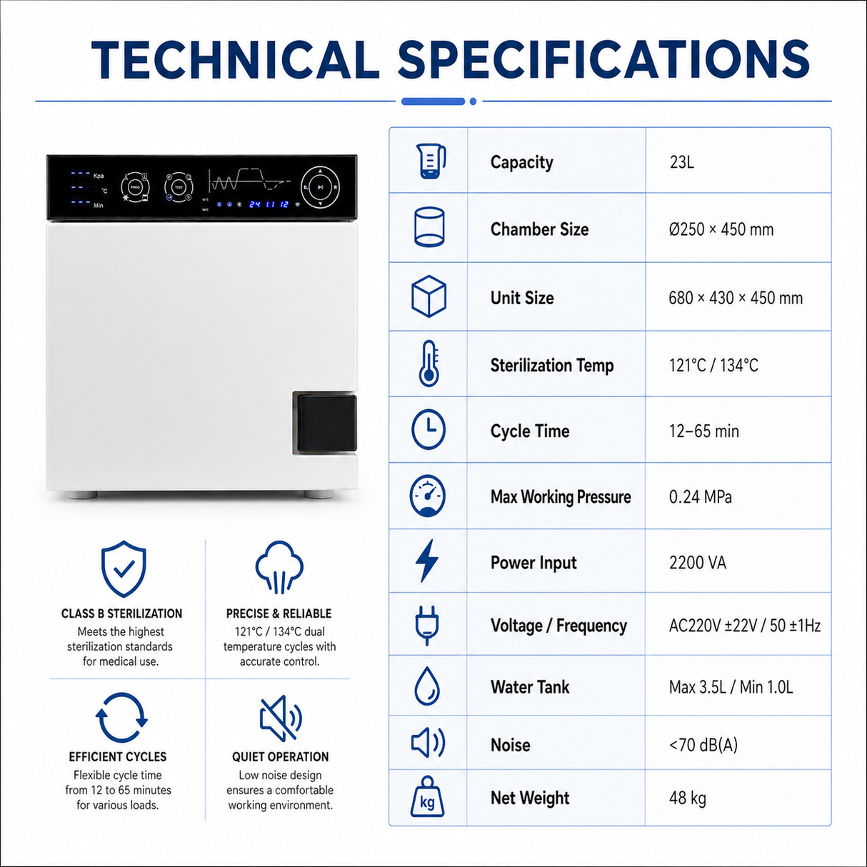 23L Class B Dental Autoclave Sterilizer | Large Capacity Tabletop Steam Sterilizer