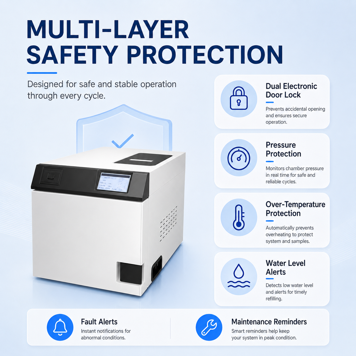 12L Touchscreen Class B Dental Autoclave Sterilizer | Vacuum Steam | Built-in Printer | Brand New