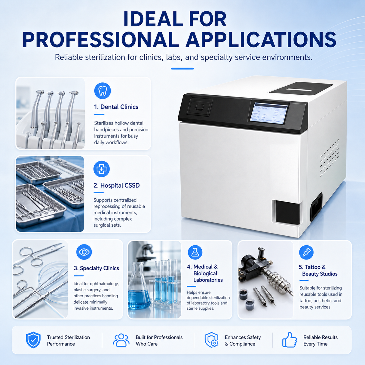 12L Touchscreen Class B Dental Autoclave Sterilizer | Vacuum Steam | Built-in Printer | Brand New