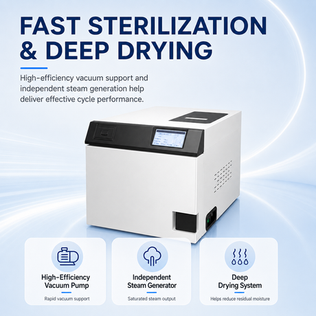 LCD Autoclave vs Standard Model: Cycle Options, Cycle Time, and Size Guide