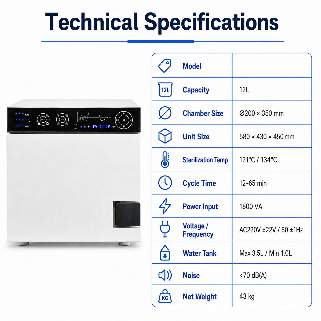 Esterilizador autoclave dental de clase B de 12 L | Esterilizador de vapor de sobremesa 121°C/134°C