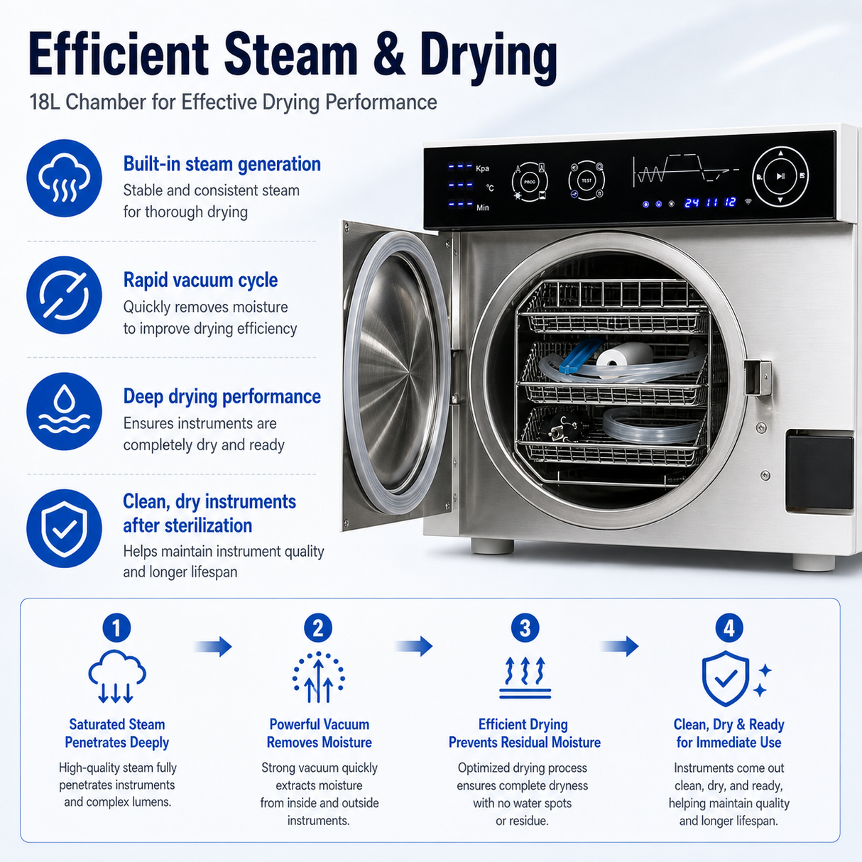 18L Class B Dental Autoclave Sterilizer | Benchtop Steam Sterilizer 121°C/134°C