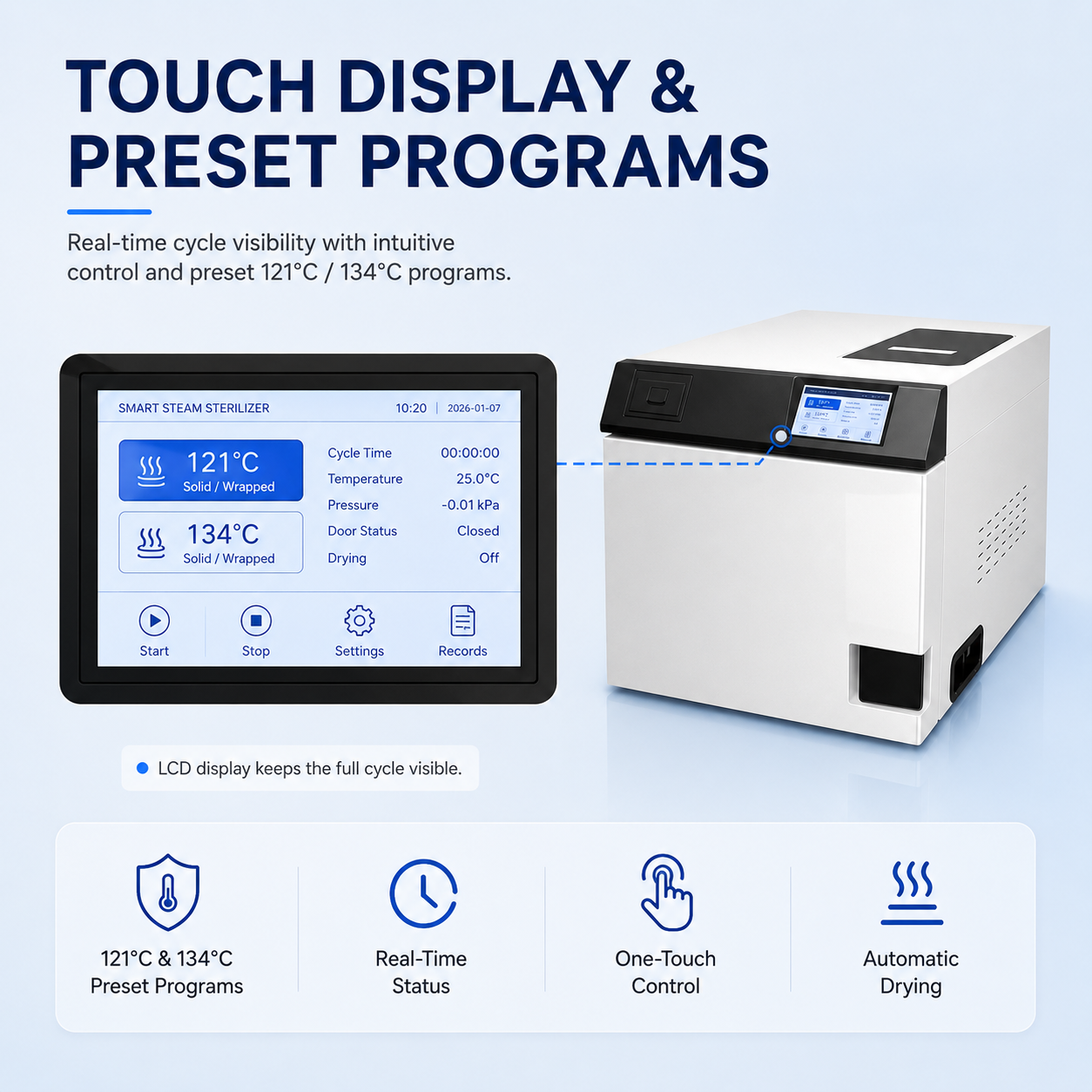 12L Touchscreen Class B Dental Autoclave Sterilizer | Vacuum Steam | Built-in Printer | Brand New